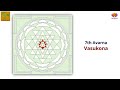 Devipuram @Shakti Kumbh I Sri Vidya Foundation Course I Understand the Sri Chakra | #SangamTalks