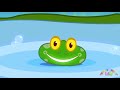 BEST NURSERY RHYMES & KIDS SONGS | Compilation | Nursery Rhymes TV | English Songs For Kids