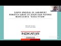 Siapa Unggul di Jakarta? Rematch Anies vs Ahok dan Potensi Munculnya 