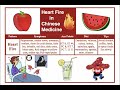 Chinese Medicine Diagnosis - The HEART (Inquiry Method)