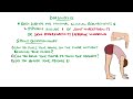 Ehlers Danlos Syndrome Explained Clearly