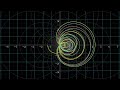 But what is the Riemann zeta function? Visualizing analytic continuation