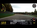 Spa Francorchamps E34 M5 Onboard feat. E30 Gang