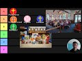 Christian Denominations Tierlist (warning: BIAS)