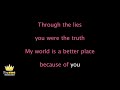 Céline Dion - Because You Loved Me (Karaoke Version)