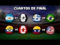 COPA AMERICA 2024 ( PREDICCIÓN) | countryballs