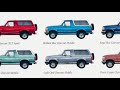 1992-1996 5th Gen Ford Bronco Buyer's Guide