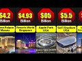 Cost Of Expensive Buildings Ever Made | How Much It Cost To Make Famous Buildings