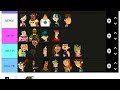 WHAT IF Total Drama Island Divided Teams By Gender?