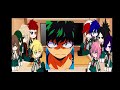 UA Student react to Deku || by : ~ itz Angels ~