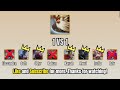 Wukong 3 Star VS ALL 3 Star 5 Cost Units | TFT Set 11
