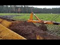 Deep Plowing - Why Farmers Plow their Field so Deep?