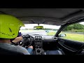 Subaru Impreza -Track day -Mini DNA-2-6-2019