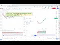 TradingView: How To Add and Move Indicator Windows Around
