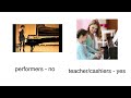 Pianists Nonchalantly Explained