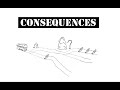 Consequences bg loop (2017)