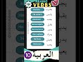 Learn 100 ARABIC HIGH Frequency Verbs for Beginners #arabickhatawaat #khatawaatflashcards