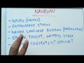 Let's learn Nauruan - Introduction