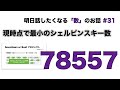 現時点で最小のシェルピンスキー数「78557」 - 明日話したくなる「数」のお話 #31