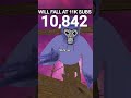 ONLY UP IN GORILLA TAG!!! #gorillatag #subscribe #vr #funny #gtag #like #gorilla #oculus