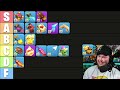 Rating EVERY Hero Equipment in Clash of Clans!