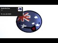 Australia-ball spinning/Австралия - спиннинг мяча