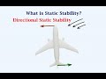 Understanding Airplane's Longitudinal, Lateral & Directional Stability and the Need for Stabilizers!