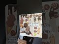 Chocolate theme Journal entry 🍫🍪🍩| Scrapbooking | Art journal