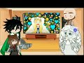 • The Rising Of The Shield Hero React To Future || part 2 || repost || cringe || short