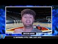 Josh Giddey to the BENCH!? - This Change MUST Happen for the Thunder | Thunder News