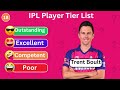 Tier List: Rate The Ipl Player | IPL 2024 Edition| IPL Quiz