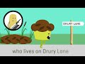 The Muffin Man | Nursery Rhyme | Scratch Garden