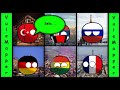 Video Chat #3 | Countryball Animation