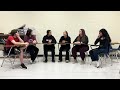 Intro to Oral Communication - Group Discussion