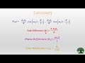 2 Ray Propagation Model - Part 1| Ground Reflection Model | Wireless Communication