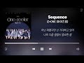 IZ*ONE Playlist (Korean Lyrics)