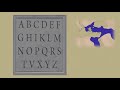 The History of the Alphabet