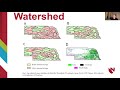 Water and Air Research Initiative for Societal Health - WaARISH 2021 [Day 2]
