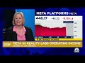 Meta shares plummet on lower-than-expected revenue guidance and higher Q1 expenses