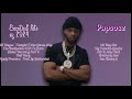 Papoose-Music hits review for 2024-Best of the Best Mix-Assimilated