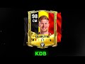 THE BEST MIDFIELDERS FOR EVERY BUDGET // EA SPORTS FC MOBILE 24