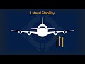 Aerodynamics of Flight 4 - Axes of Rotation & Stability