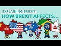 How Does Brexit Affect the United States? - Explaining Brexit