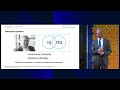 Michael Mauboussin – Morgan Stanley | Investment Conference 2024 | Norges Bank Investment Management