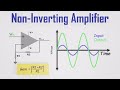 Op-Amp (Operational Amplifier)