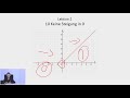 Welche Funktionen werden betrachtet? | Lektion 2 | Mathe für die Matura | Analysis