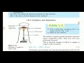 CLASS 10 CBSE SCIENCE CHAPTER 1 PART 5