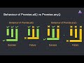 09 Promise.any() method to perform concurrent tasks | Promise Advanced JS Simplified