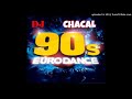 Martine - Tough Girl [12' Extended Mix]✅❤Mix 80's❤Remix✅12♪(⚡️ By Chacal )✔️Remixes Of The 80's ☘️Po