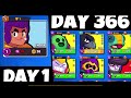 Why Brawl Stars is better than Clash Royale